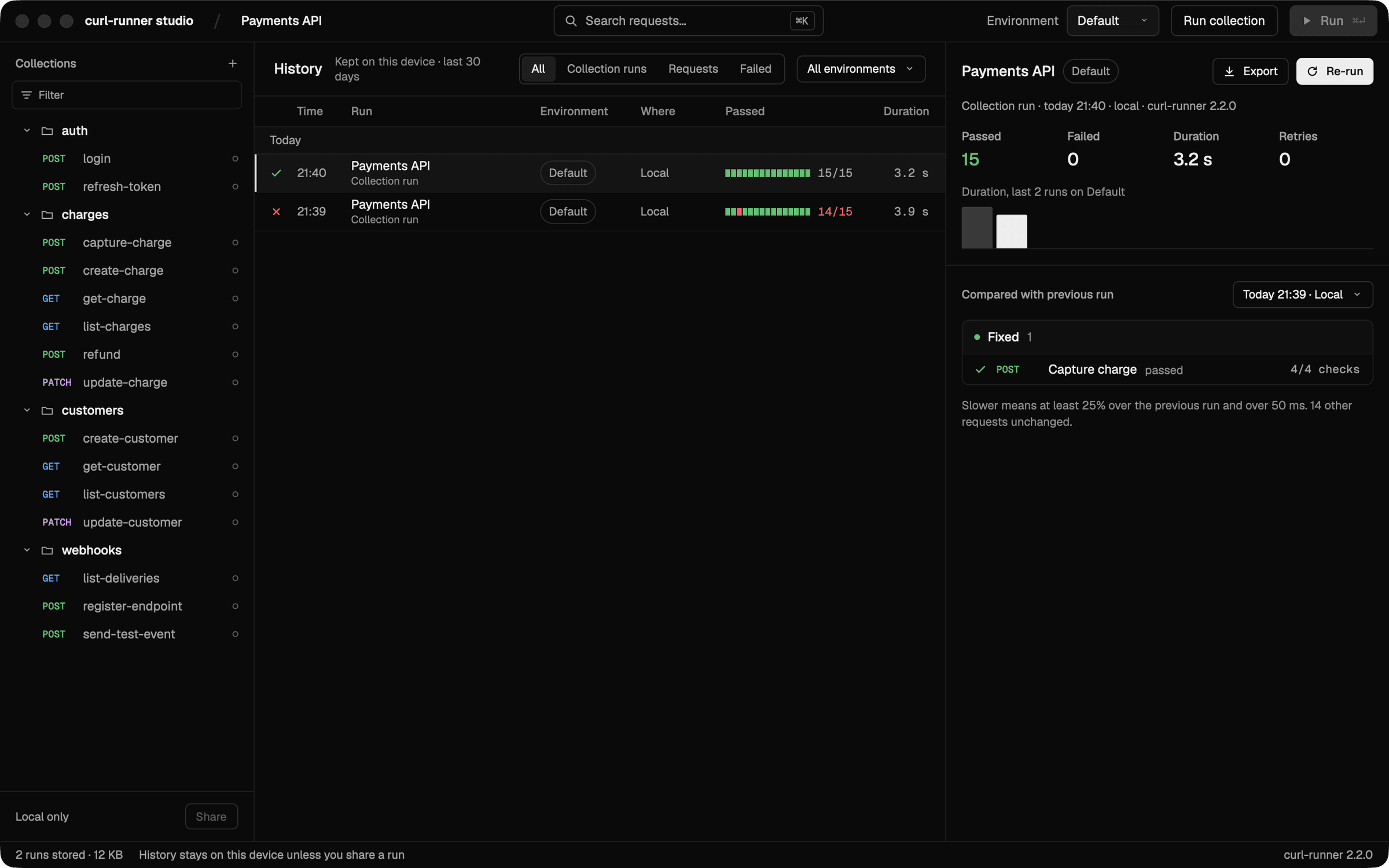 Run history of the Payments API: two collection runs, 14 of 15 and 15 of 15 passed. The latest is compared with the previous run: Capture charge is listed as fixed and the other 14 requests are unchanged.
