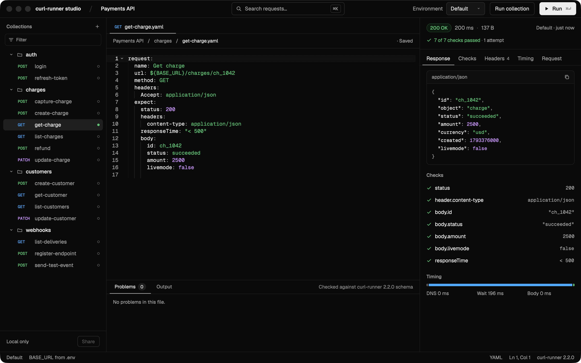 The get-charge.yaml request open in the editor next to the inspector: 200 OK in 200 ms, the JSON response body, seven passing checks for status, content-type, body fields and response time, and a timing bar.